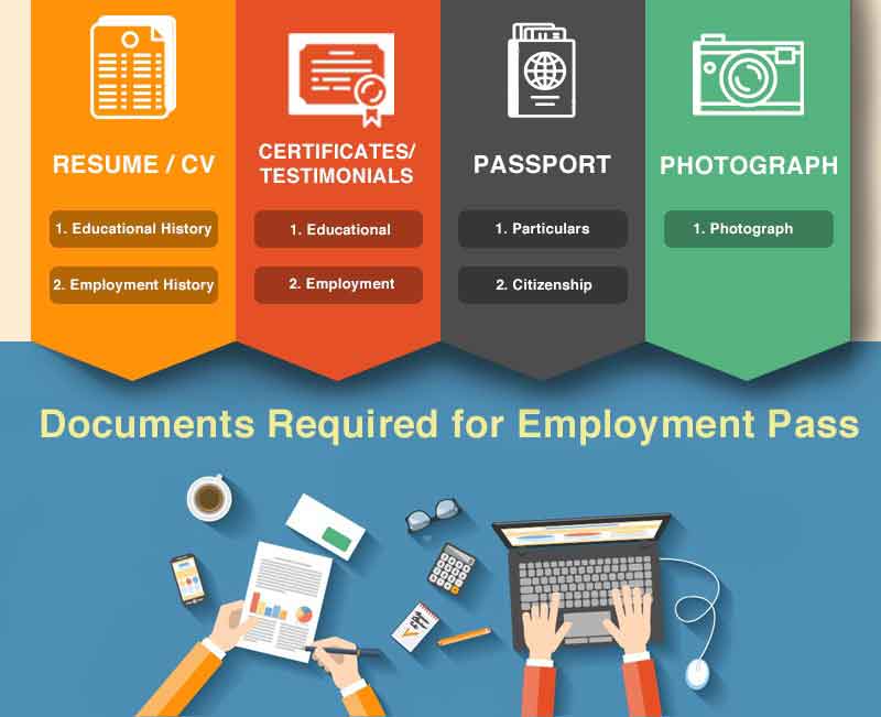 Best Guide On How To Apply Work Permit In Singapore 0008